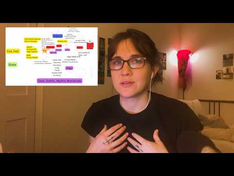 My Non-linear "Syllabus" for Learning (Chill ASMR with music)