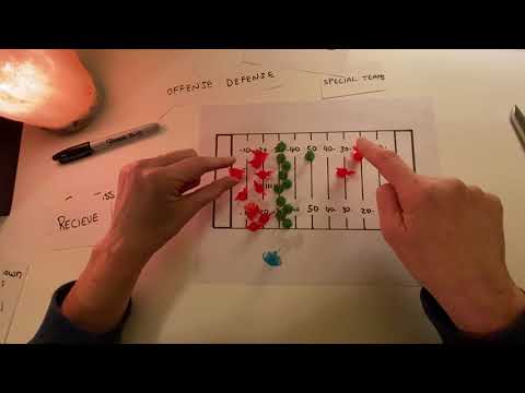 ASMR Trying to Understand and then Explain the Basics of NFL Football ~ Soft Spoken