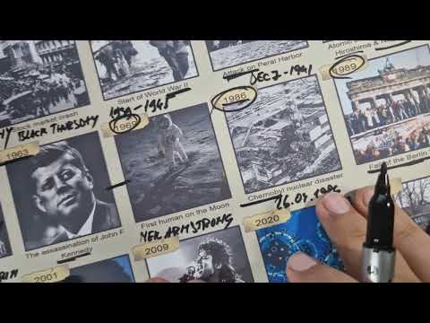 Top 12 World-Shocking Events that Changed Our life and Society - ASMR Whispered Facts
