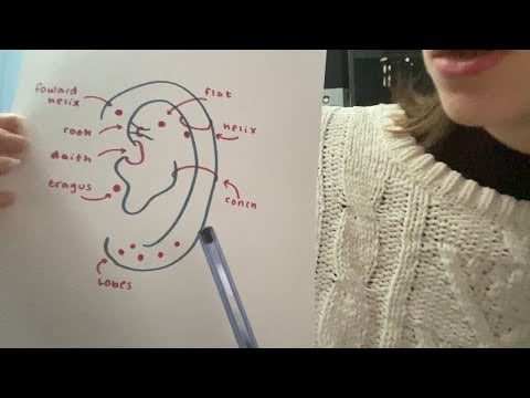 asmr piercing your ears