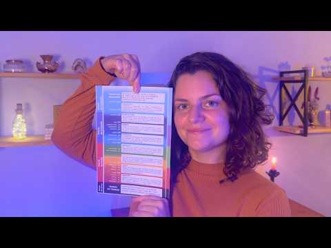 ASMR Descubra sua Vibração e Frequência com a Escala de Hertz | Energia Zen