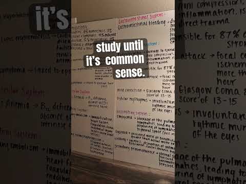 #study #studymotivation #notes #science