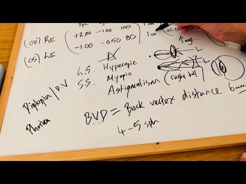 ASMR: Understanding your Eye Prescription (technical & simple)