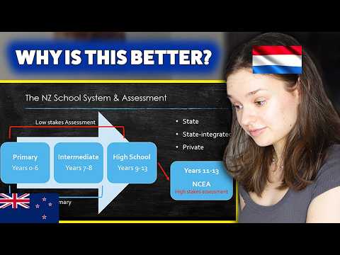 European Reacts to the New Zealand School System 🇳🇿