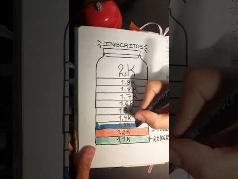 RUMO AOS 2K
