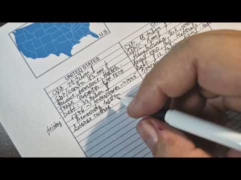 ASMR: United States vs China -  Stats Comparison | Which is no. 1🌎?  [ ASMR soft spoken ]