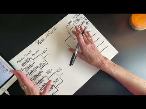 World Cup Knock Out Bracket and Picks! Soft Spoken Normal Voice ASMR