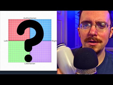 ASMR Politics | What Does It Mean To Be Fiscally Conservative / Libertarian