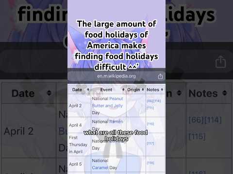 On America’s national food days