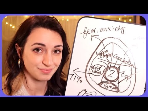 2 Minute ASMR | Explaining the brain (but I know nothing...)