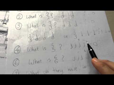Weird time signatures explained