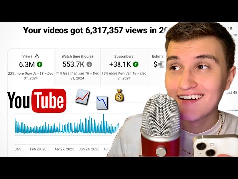 My 2025 Youtube Channel Recap 📈 (Channel Analytics & Review 💰)