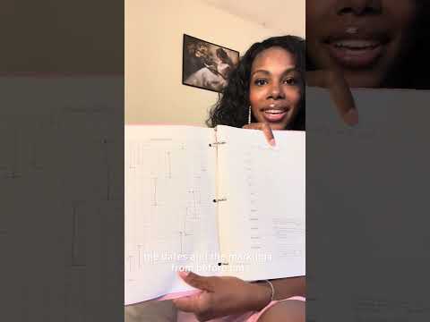 Story behind my Victoria's Secret Wings.#victoriassecret #feminineenergy