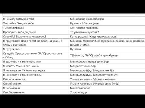 rus rilini o'rganamiz. mavzu sevgi