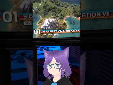 Are You Sure About That #gaming