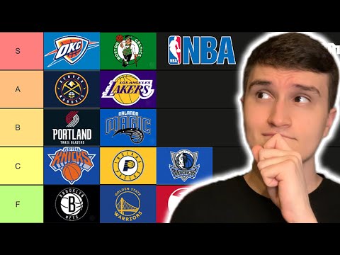 ASMR | 2025 NBA Teams Tier List 🏀💤 (whisper ramble)