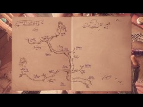 ASMR What Remains of Edith Finch