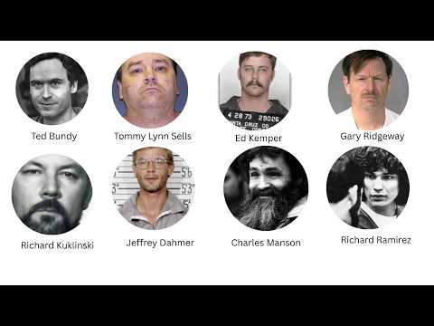 Every Serial Killer Explained (Part 1) #explained #psychology