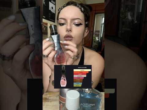 #asmr #asmrsounds #perfume #asmrvideo #asmrcommunity #asmrrelaxation #perfumeasmr