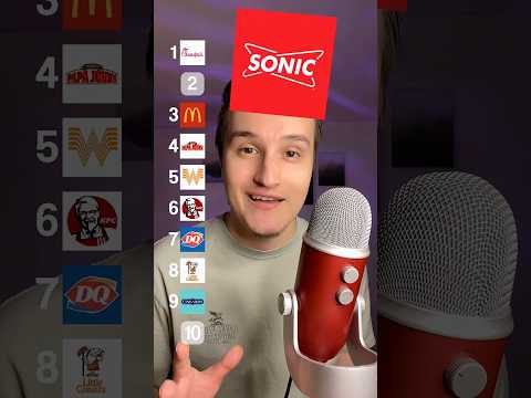 RANKING FAST FOOD (ASMR) 🍔🍕 #shorts #food #asmr