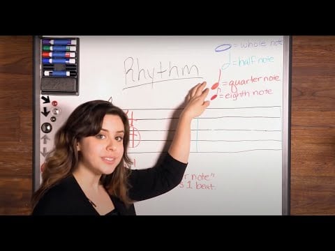 🎼 ASMR: MUSIC TEACHER ROLEPLAY pt. 2 - Music Theory Lesson by Hailey Rose (Whispering Rose)