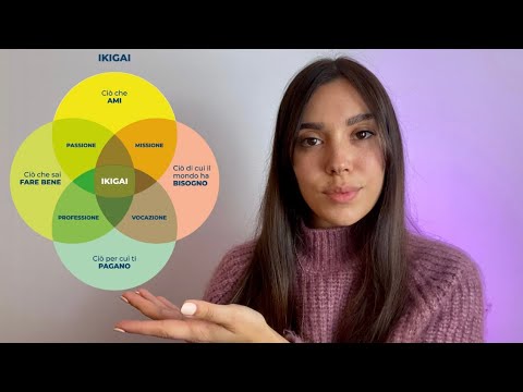 ASMR | Ikigai: Scopri la ragione per cui svegliarti la mattina • Meditazione & Riflessione