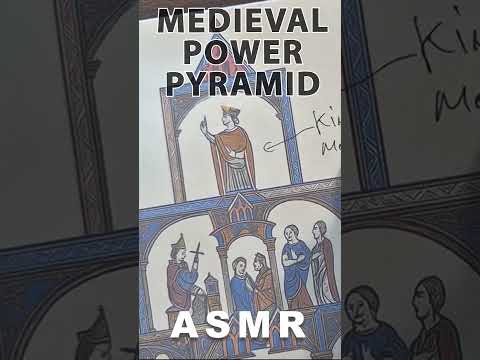 The Medieval Social Pyramid Was Insane