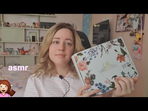 Dove sono finita? Novità,  Prospettive, Positività (feat. Eveydaywigs)