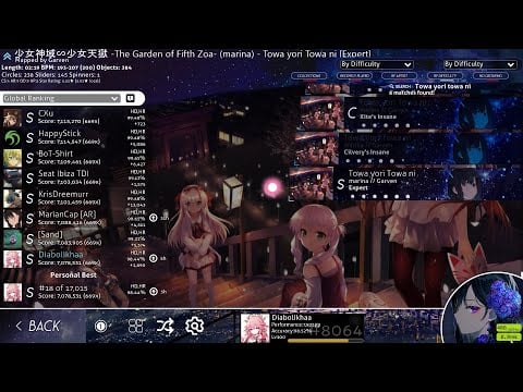 Towa yori Towa ni [Expert] +HDHR 98.44% FC