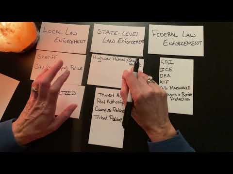 Police Departments of the U.S. Explained ~ Soft-Spoken ASMR for Relaxing & Learning