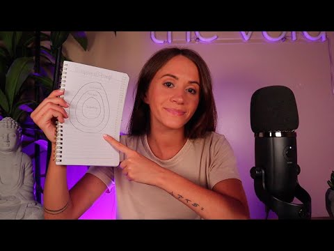 ASMR Podcast Ep. 14 / The Secret To Creating MASSIVE Change In Your Life