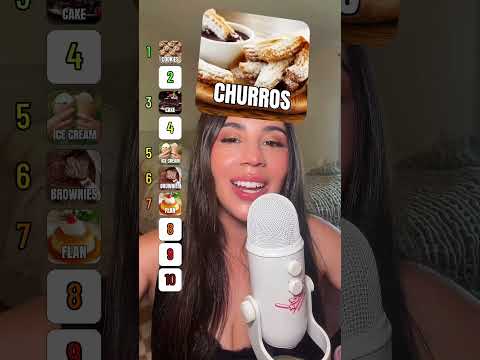 ASMR Dessert Rating filter #asmr #asmrcommunity #asmrsounds