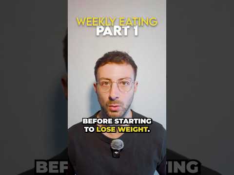 What I Wish I Knew Before Losing Weight Simple 3 Day Meal Template