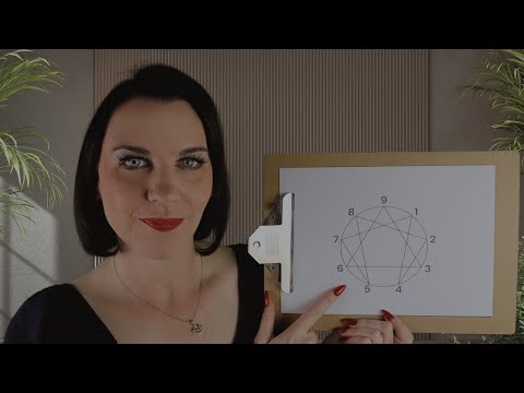 ASMR Personality Test (lots of softly spoken questions)