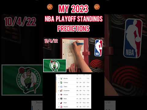 How Close Were My NBA Playoffs Predictions? 😳🏀 #shorts #asmr #nba