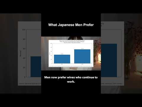 Japanese Men’s Views on Marriage Are Changing
