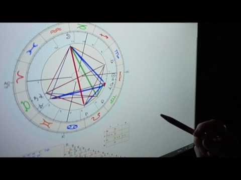 ASMR How to Read an Astrological Birthchart ♈♉♊ ♋ ♌♍ ♎♏ ♐ ♑ ♒ ♓
