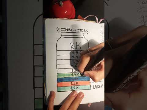 rumo aos 2K