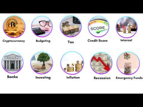 Basic Finance Concepts Explained   #personalfinance #finance #investing