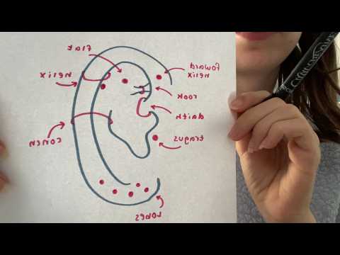 asmr giving you ear piercings