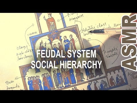 ASMR: Exploring the Feudal Hierarchy of Medieval Europe | ASMR history + writing