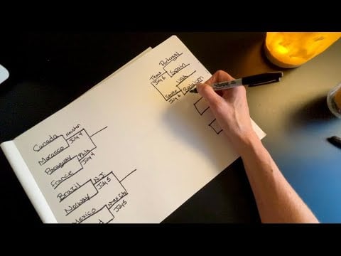 2026 World Cup Round of 16 Bracket & Random Picks (ASMR) ⚽