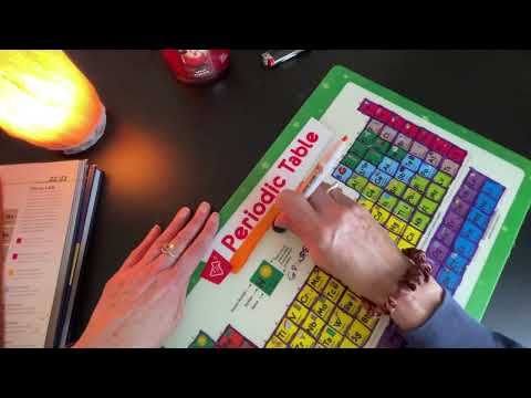 Whispery Moment with Periodic Table