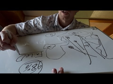Experimental Cranial Nerve Exam (Unqiue Triggers)