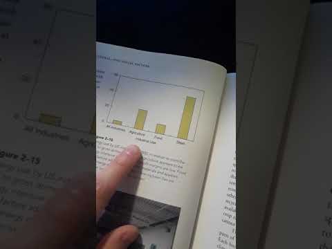 ASMR Whisper/Soft Spoken & Page Turning