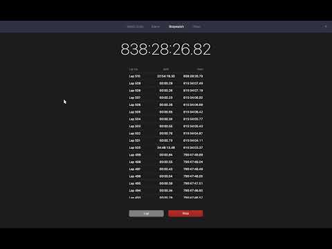 My new stop-watch record.