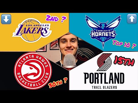 NBA Power Rankings #2 🏀 (ASMR)