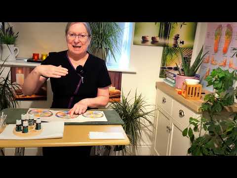 ASMR How to use an aromatherapy lexicon (Unintentional ASMR, Real person ASMR)