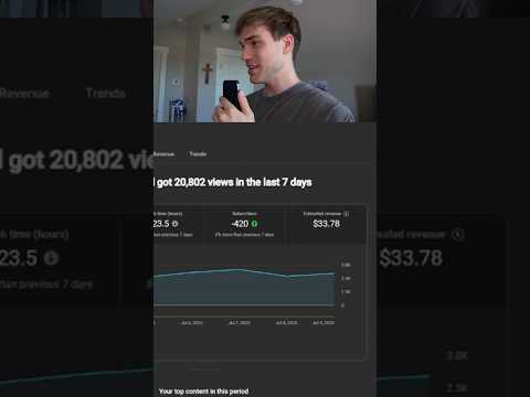 HOW MUCH I MADE ON YOUTUBE WITH 100K SUBSCRIBERS!