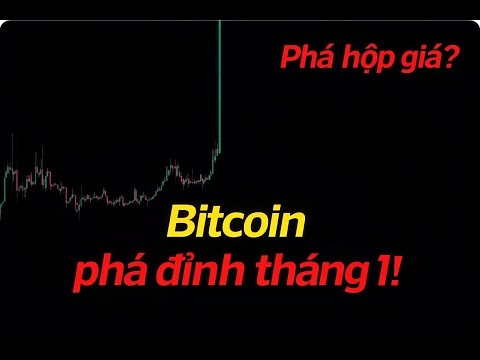 Cơ hội chỉ có ngay lúc này. Bỏ lỡ Bitcoin là bạn sẽ hối hận 100%
